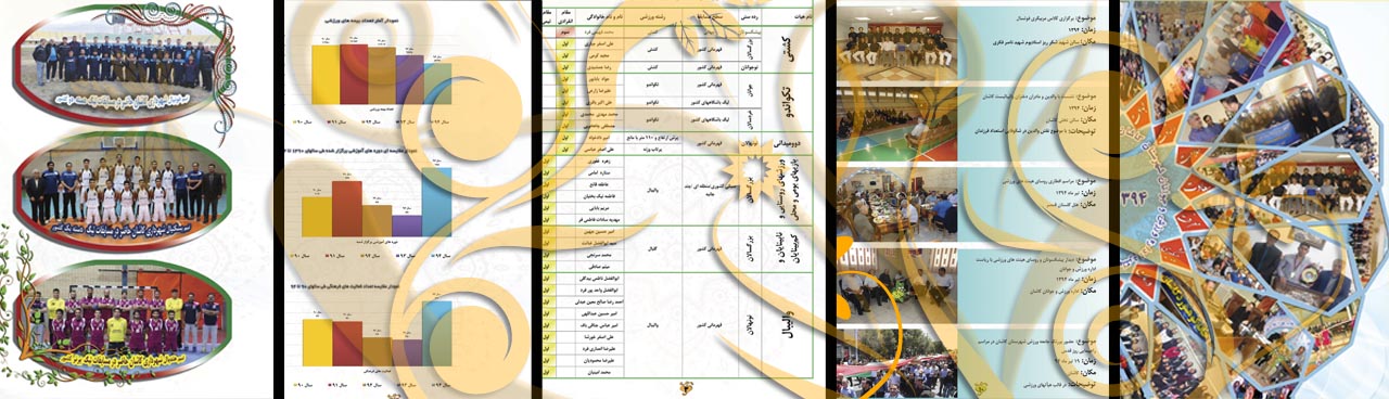 بولتن عملکرد سال 94 اداره ورزش و جوانان کاشان 